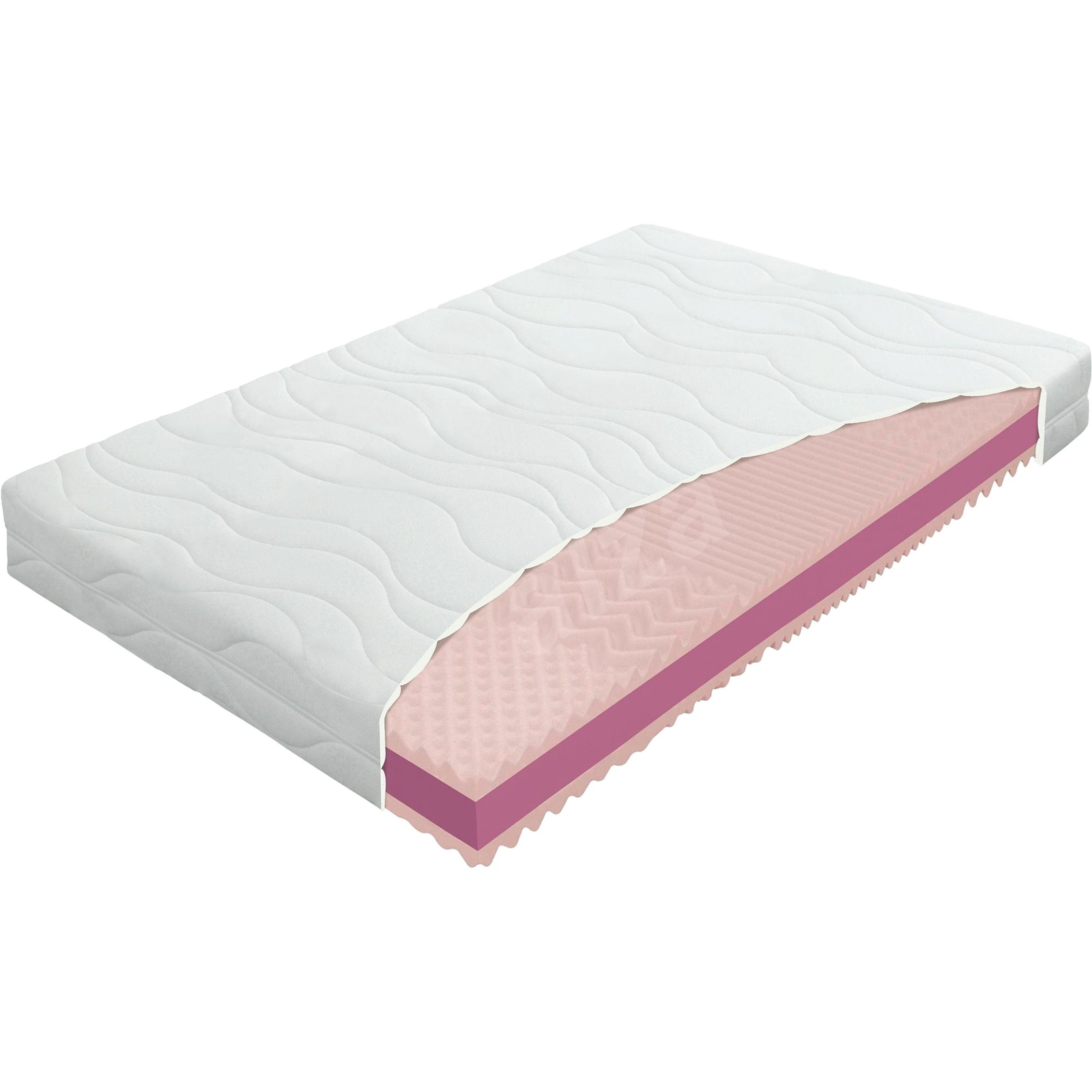 ECOSLEEP matrac 140 × 200 roll (8586020356935)