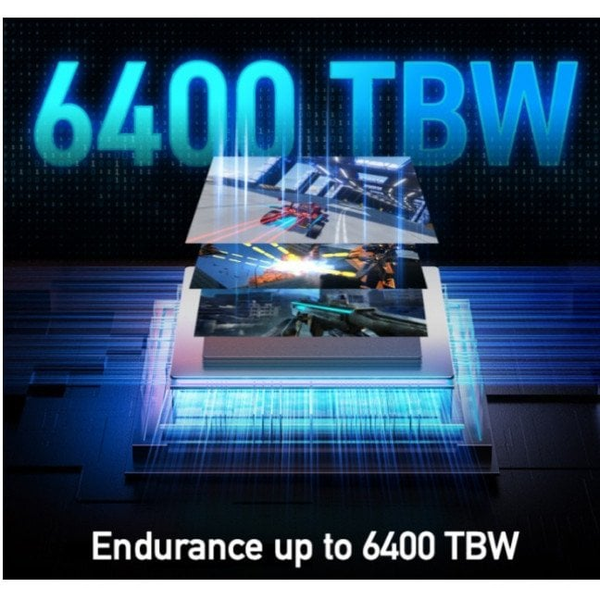 Dysk SSD Lexar Play 2TB M.2 2280 PCI-E x4 Gen4 NVMe (LNMPLY8002T-RNNNG)